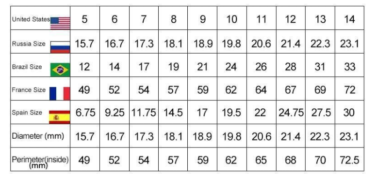 Berserker Paw Men's Ring