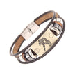 The Zodiac Bracelet