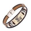 The Zodiac Bracelet