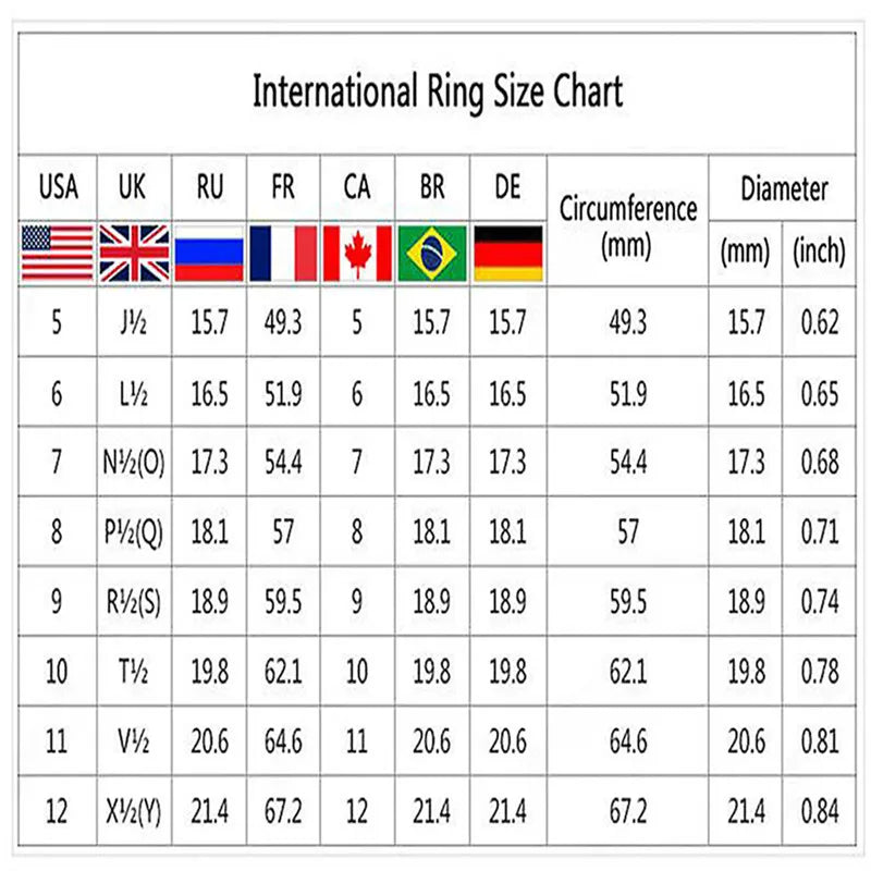 International Ring Size Chart with various country flags and measurements