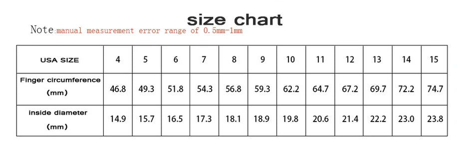 Size chart for USA sizes with finger circumference and inside diameter measurements.