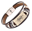 The Zodiac Bracelet