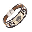 The Zodiac Bracelet